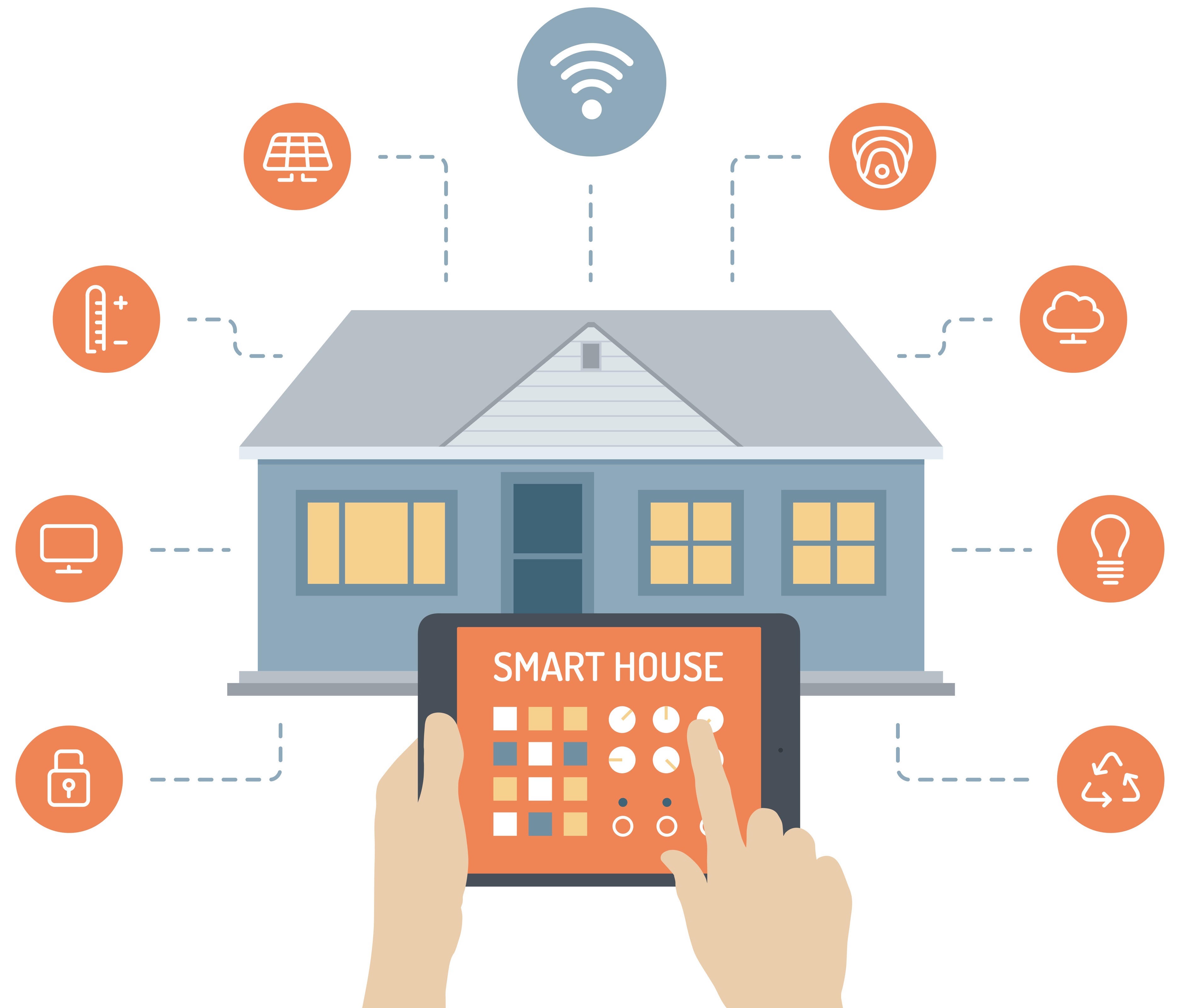 Qual è il vantaggio di Smart Home?
